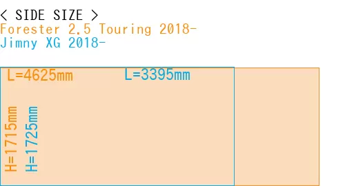 #Forester 2.5 Touring 2018- + Jimny XG 2018-